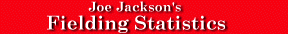 Shoeless Joe Jackson Page Description